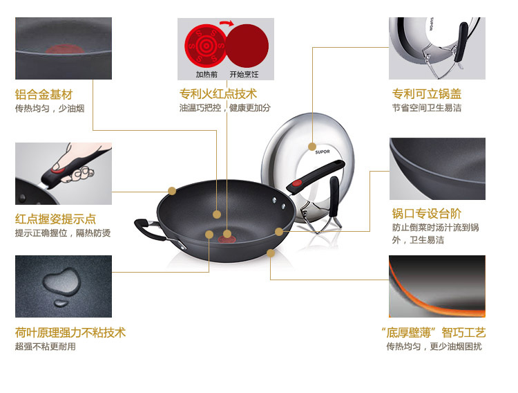 
                                        
                                                            苏泊尔supor 火红点3代钛Pro无油烟不粘炒锅32cm电磁炉通用 可立盖EC32HP01                