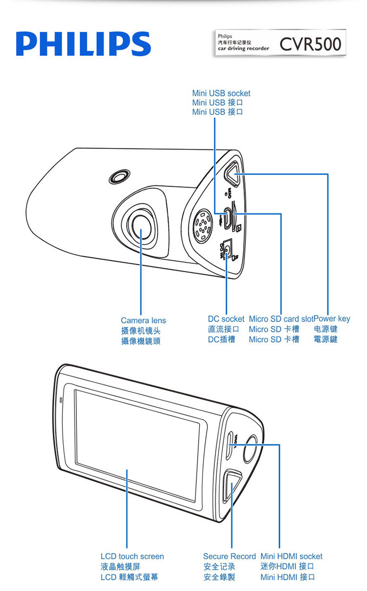 飞利浦（PHILIPS）CVR500行车记录仪全高清1080P 3.0触摸屏 一键锁定视频 无缝循环录影