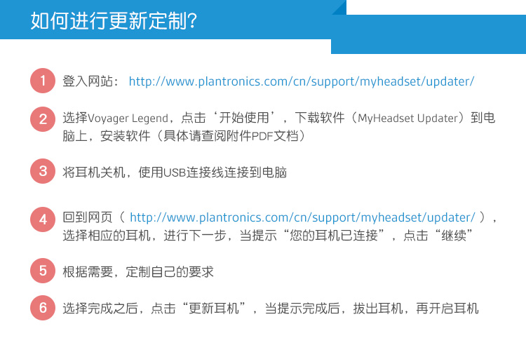 
                                        
                                                            缤特力PLT 传奇蓝牙耳机 Voyager Legend 单耳商务车载 开车通话 降噪 自动接听 黑色                