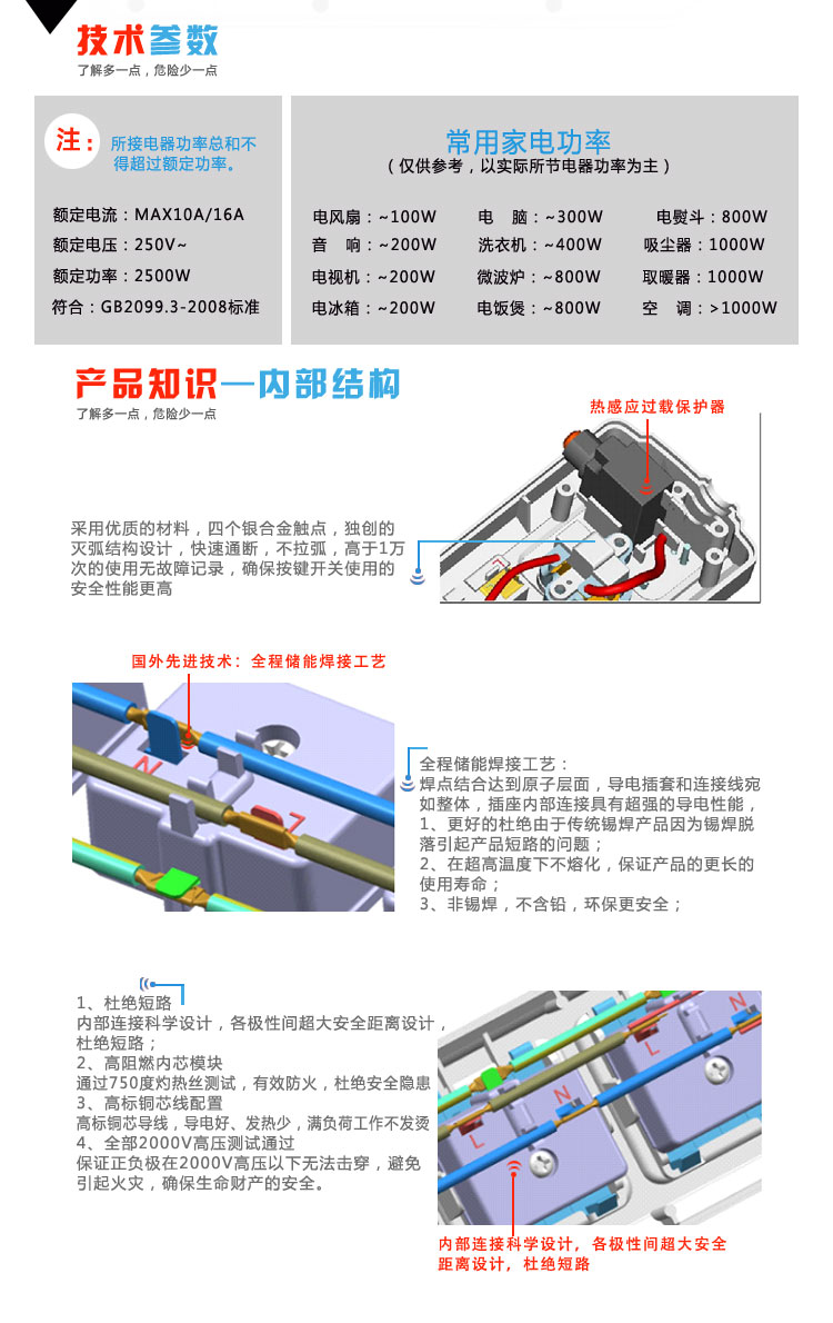 内部结构internal structure