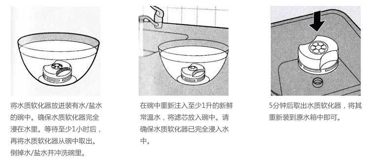 
                                        
                                                                                飞利浦（PHILIPS）WP3963 水质软化器适配WP3803/WP3804/WP3805/WP3806/WP3864                
