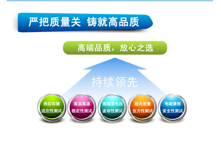 
                                        华为（HUAWEI） WS318增强版 智能宽带双天线路由300M无线家用 穿墙路由器                