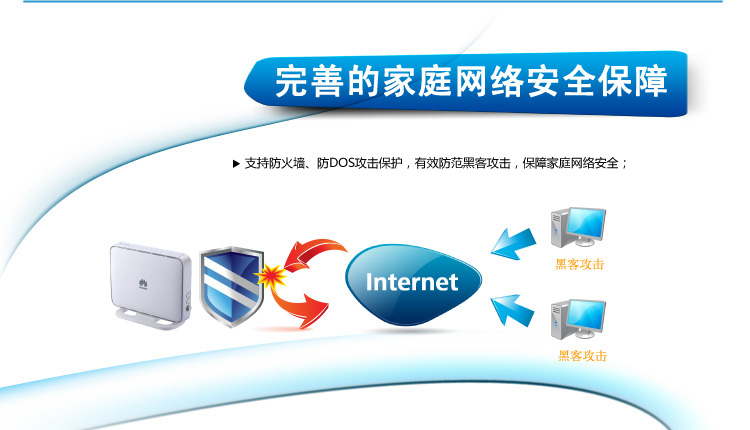 
                                        华为（HUAWEI） WS318增强版 智能宽带双天线路由300M无线家用 穿墙路由器                