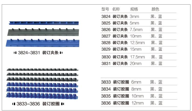 体检报告装订：数据背后的故事