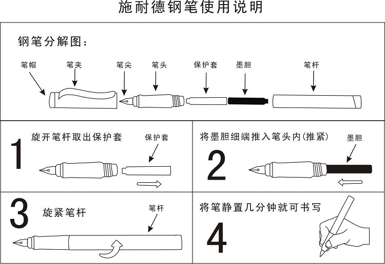 产品包装packing detail
