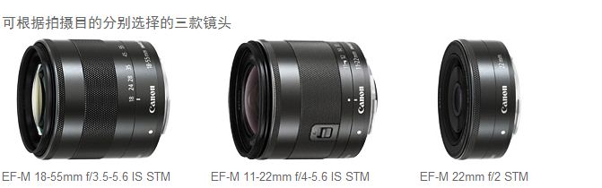 佳能（Canon） EOS M2 微型单电套机 黑色（EF-M 18-55mm f/3.5-5.6 IS STM、闪光灯90EX）
