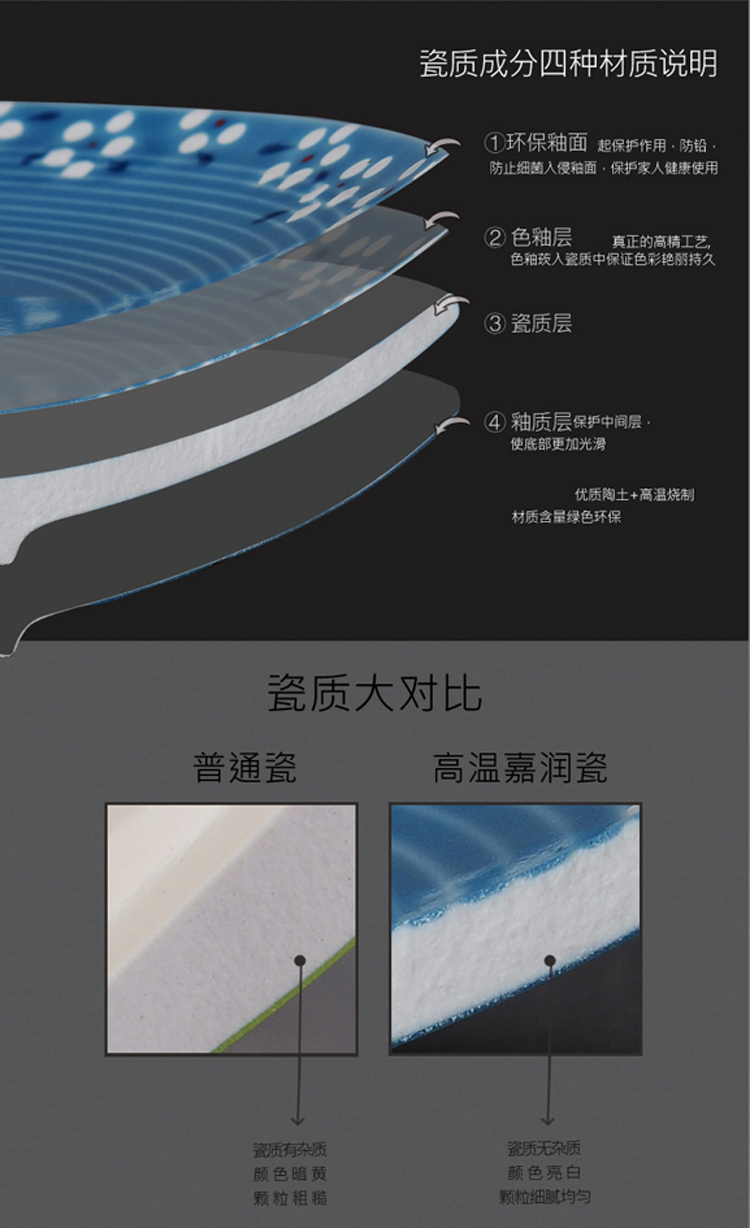 
                                        亿嘉IJARL 洛阳花20头餐具餐具套装 FSY181XDS20                