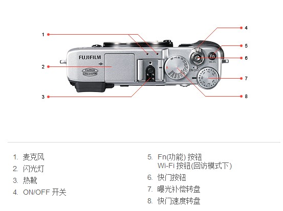 富士（FUJIFILM）X-E2 微单电套机（XF18-55） APS-C 去低通滤镜 WiFi 智能混合AF XE2复古 银色