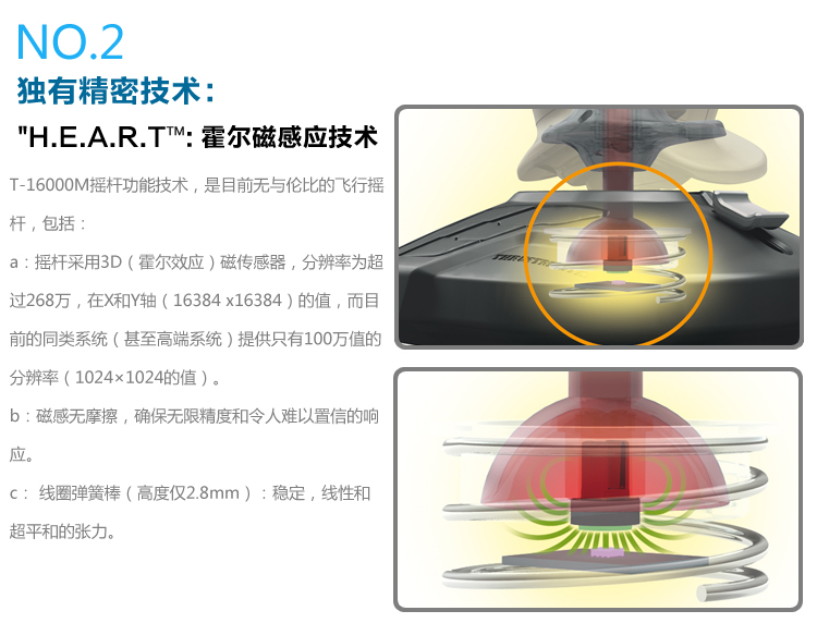 法拓士VS罗技 霍尔感应器VS电位器 两个飞行摇杆的对比（同价位）