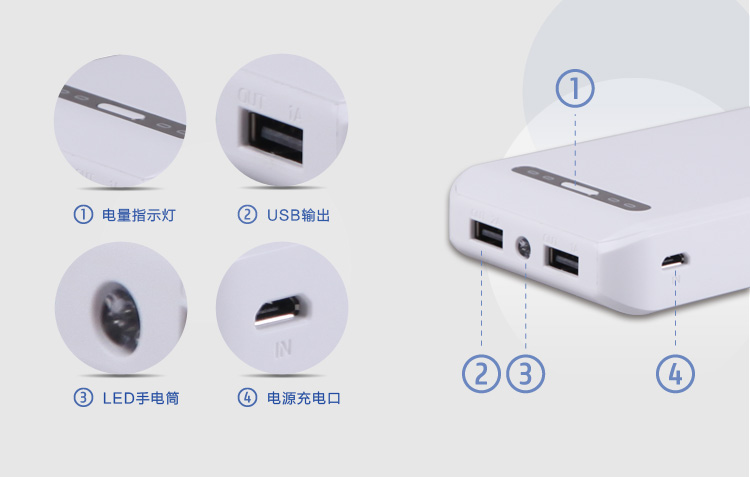 
                                        纽曼（Newmine）A100 双USB输出 便携 移动电源/充电宝 10000mAh 素雅版 手机平板通用                