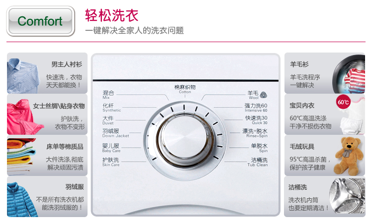 
                                        LG 8公斤直驱变频滚筒洗衣机  智能手洗模式 高温洗涤  白色 WD-T12410D                