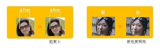 
                                        爱普生（EPSON） Stylus Photo R330 高品质商务照片打印机                
