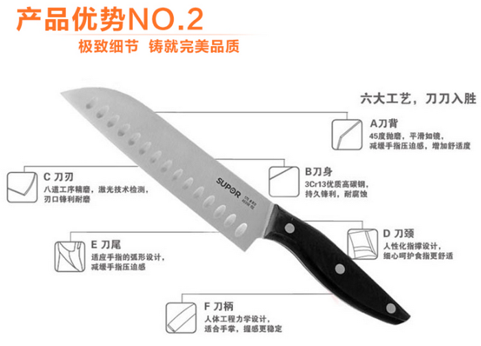 苏泊尔（SUPOR）游刃系列刀具7件套T0728