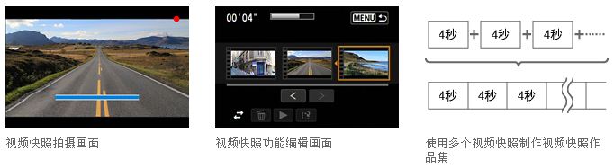 佳能（Canon） EOS M2 微型单电套机 黑色（EF-M 18-55mm f/3.5-5.6 IS STM、闪光灯90EX）