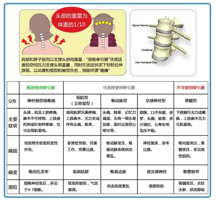 【早康牵引器】早康 颈椎牵引器 全绒面单管 紫色【行情 报价 价格