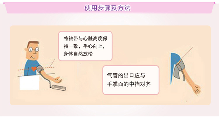 
                                        松下（Panasonic） 电子血压计 家用上臂式血压仪器 EW-BU03W                