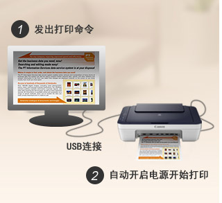 佳能（Canon） E408 经济彩色喷墨一体机 （打印 复印 扫描）