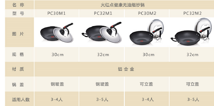 
                                        
                                                            苏泊尔supor 火红点3代钛Pro无油烟不粘炒锅32cm电磁炉通用 可立盖EC32HP01                