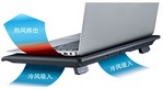 
                                        酷冷至尊(CoolerMaster)I100 9-15.4英寸笔记本散热器(冲网面板/14cm风扇/静音/大风量)黑色                