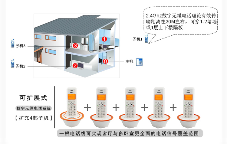 回拨电话用英语怎么说呢怎么读出来 回拨电话用英语怎么说呢怎么读出来