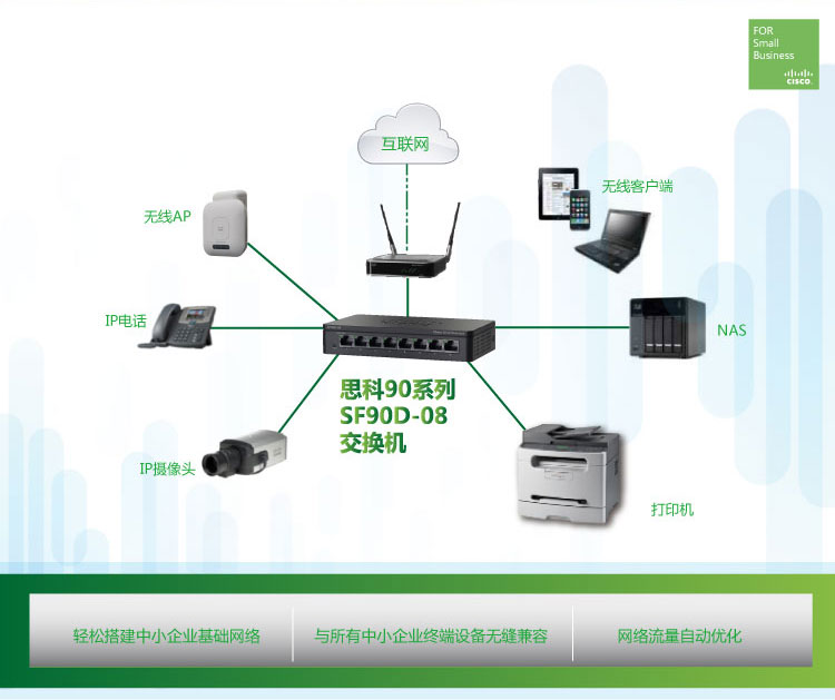 思科（Cisco）SF90D-08 8口百兆非网管交换机 黑色