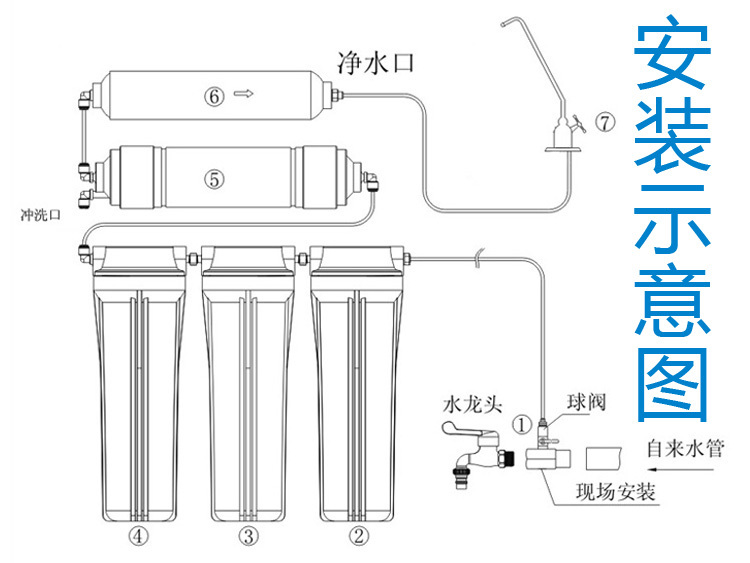 爆料分享了沁园(qinyuan) qg