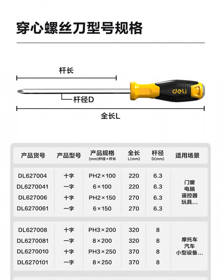 Deli Tool Plastic Handle Slotted Screwdriver 8x200mm DL6270081 13