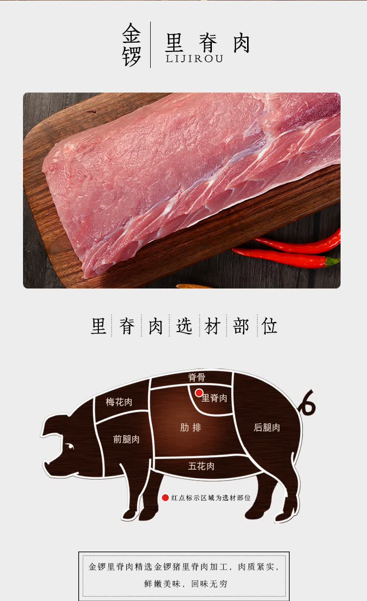 中国兵器装备集团电商直采平台