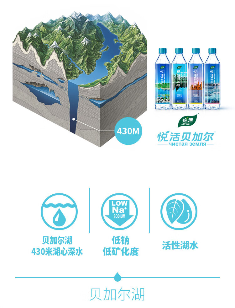 可口可乐 coca-cola 悦活 贝加尔饮用天然水pet500ml*12 整箱装 可口