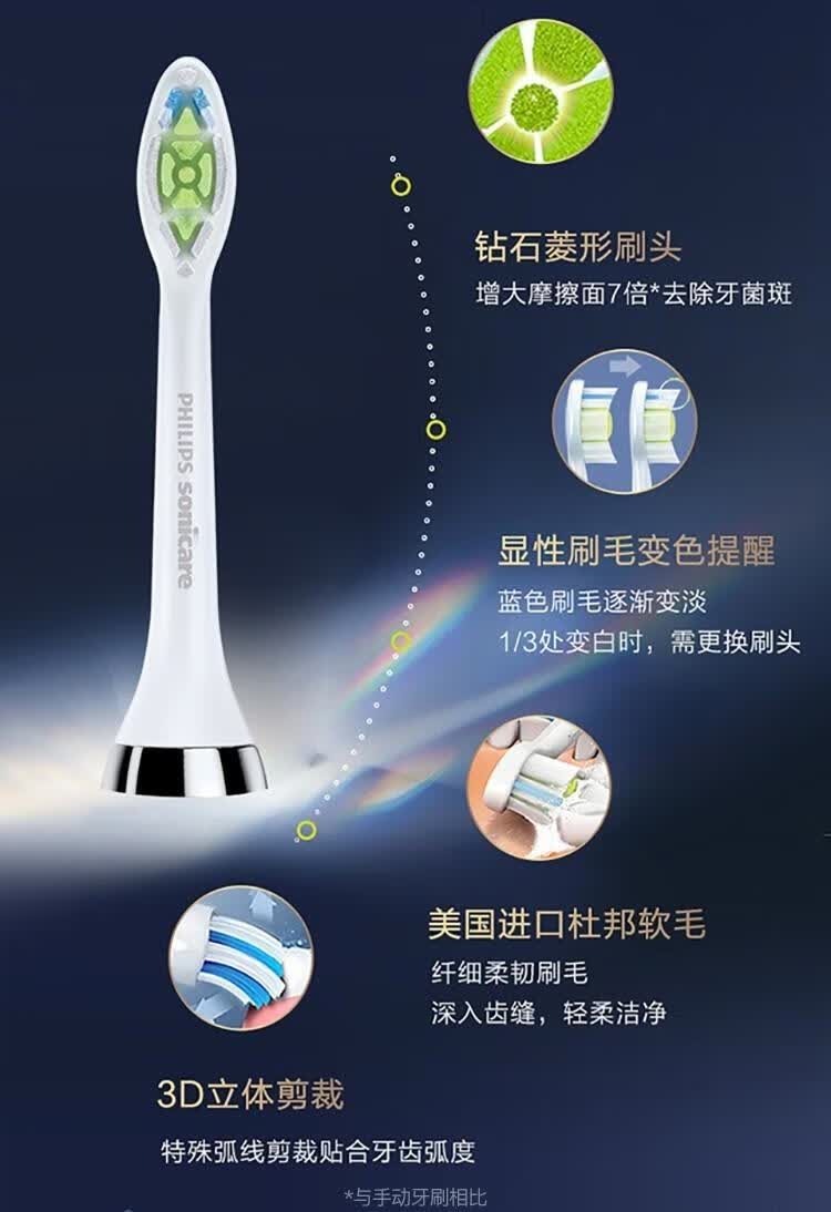 【飞利浦hx9362】飞利浦(philips )电动牙刷 牙医推荐成人声波钻石