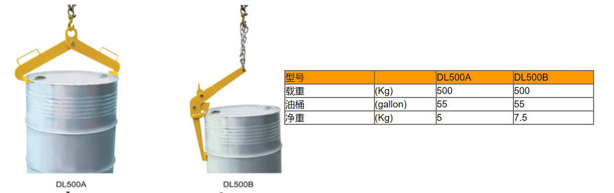 Hu-LIFT DL500A 油桶吊夹双夹式 【预计30天出货】