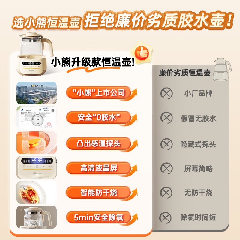 小熊（Bear）恒温水壶婴儿  调奶器 恒温壶婴儿冲奶母婴专用 热水壶烧水壶1.3L