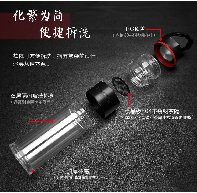绿珠lvzhu 双层玻璃杯 创意便携商务男女士大容量 茶水分离过滤办公泡茶水杯子微保温B815