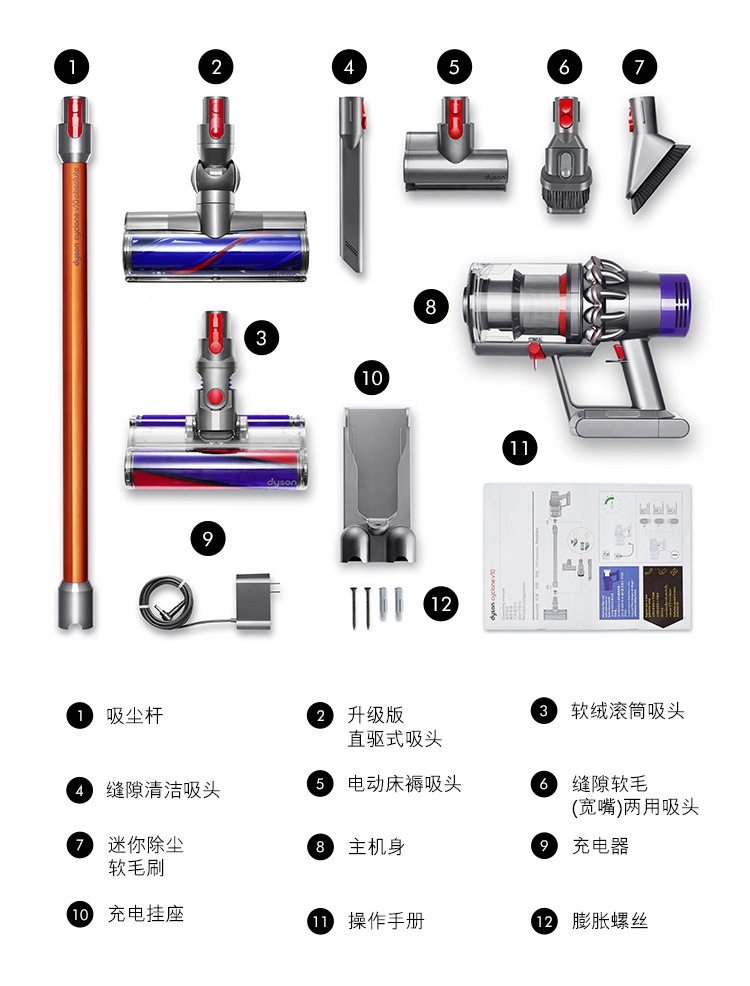 大家电 生活电器 厨房电器 个护健康 五金家装 商品名称:戴森(dyson)