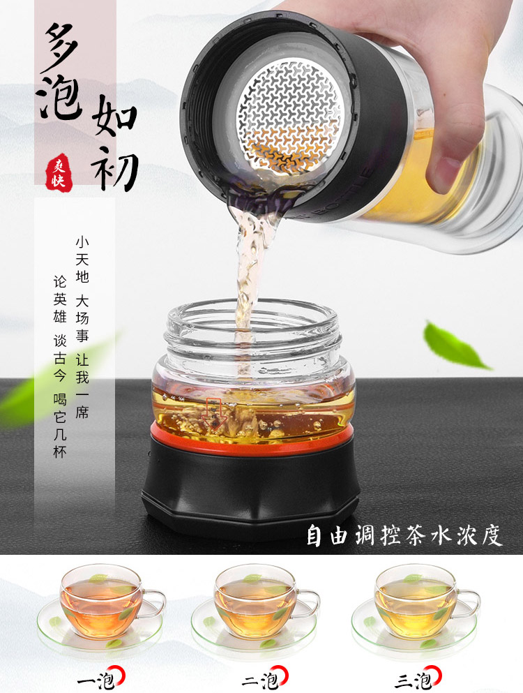绿珠lvzhu 双层玻璃杯 创意便携商务男女士大容量 茶水分离过滤办公泡茶水杯子微保温B815