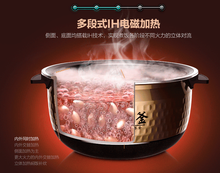 
                                        
                                                            美的（Midea）电饭煲电饭锅IH电磁加热4L智能预约电饭煲幻彩耀金机身钛金鼎釜家用电饭煲MB-FZ4086                