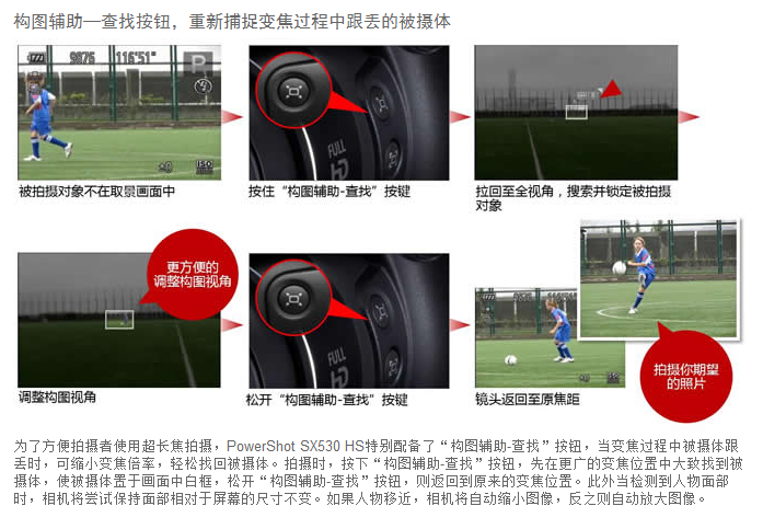 佳能（Canon）PowerShot SX530 HS 数码相机（ 1600万像素 、50倍光学变焦）单机版