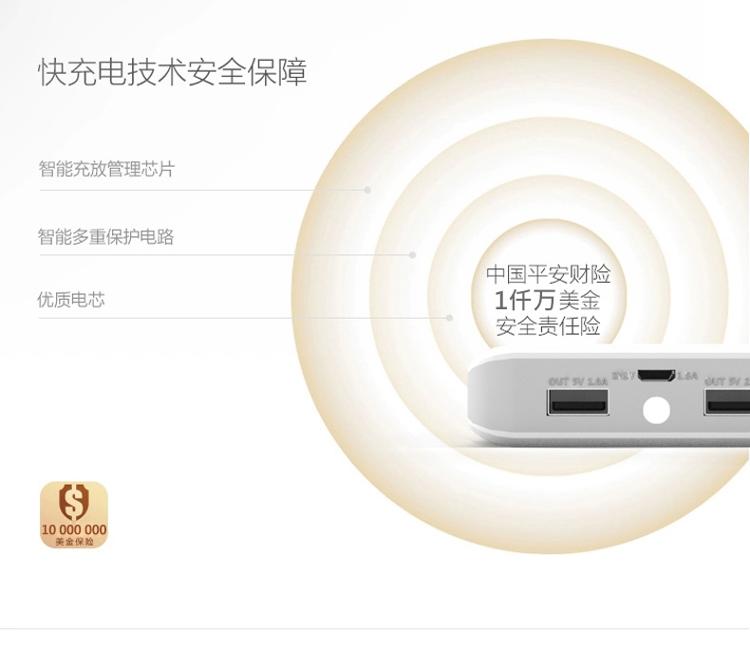 
                                        飞毛腿 GL20000 LED灯 移动电源/充电宝 20000毫安 灰色 双USB输出 适用于苹果/三星/华为/小米                