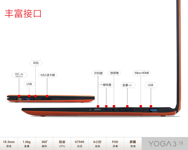 联想（Lenovo）YOGA3-14 14英寸触控超薄笔记本电脑（i5-5200U 4G 256SSD 2G独显 Win8.1）皓月银