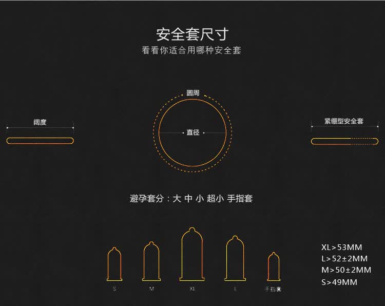名流 避孕套 安全套 成人情趣 性用品 超小号紧绷持久 small款10只装