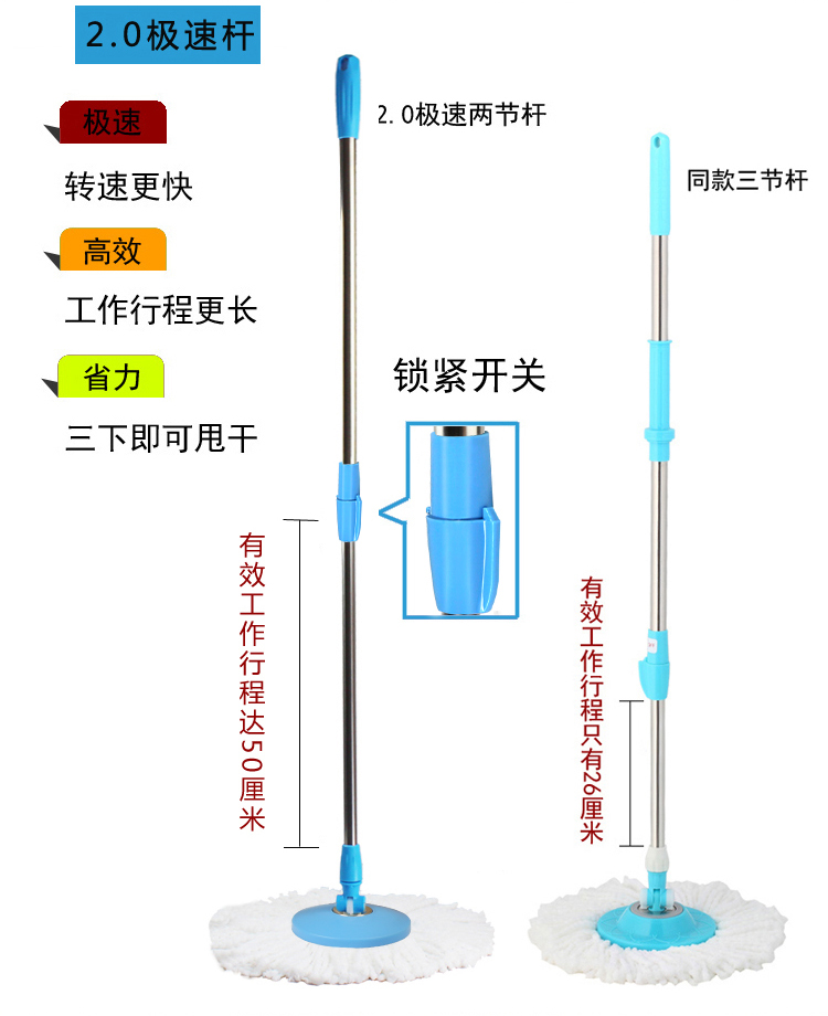 
                                        
                                                                                利临 旋转拖把杆带圆盘加粗通用手压自动甩水圆盘拖把杆替换配件套装不带桶(送2个原装旋转拖把头)                