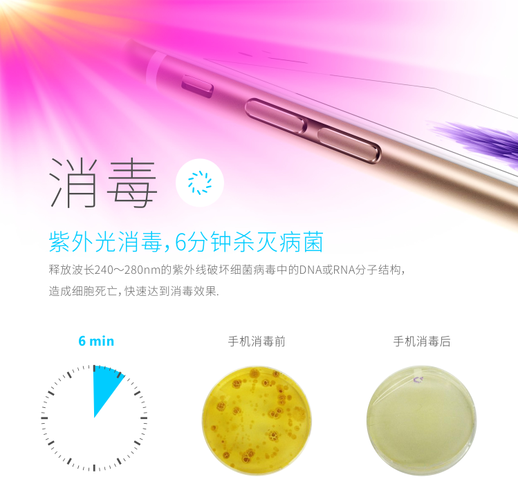 易事关怀（easycare）easycare healthouse C 手机健康屋 手机便携SPA消毒香薰有线充电 白