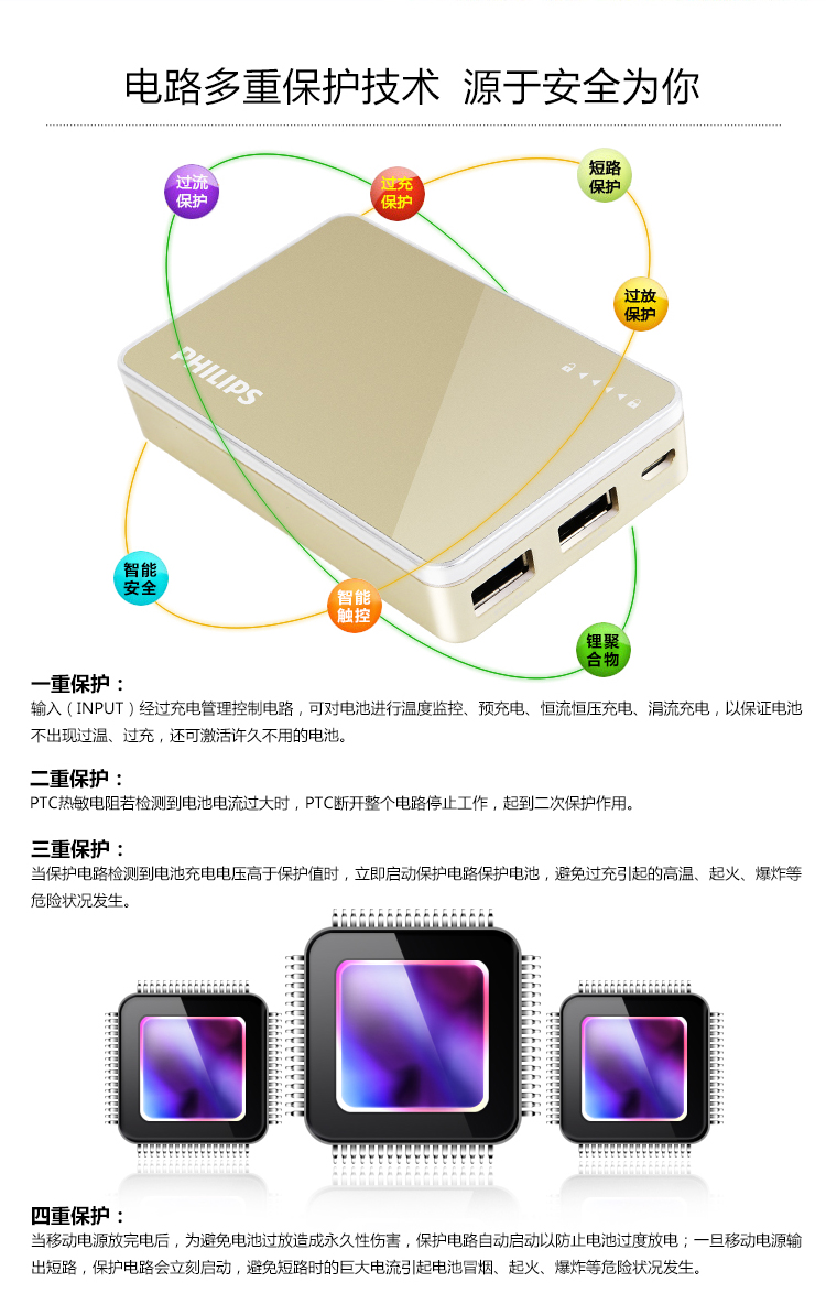 飞利浦 6000毫安 移动电源/充电宝 聚合物 双USB输出 DLP6063 白色 触控显示电量