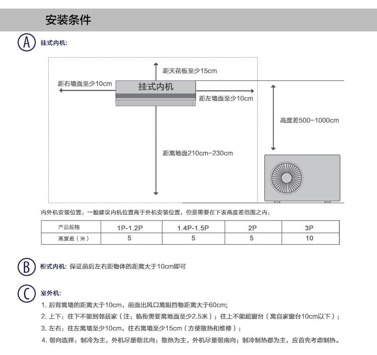 海尔（Haier）2匹 定频 冷暖 立柜式空调 KFR-50LW/06RAC13 