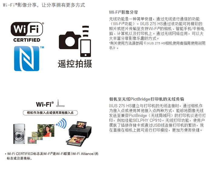 佳能（Canon）IXUS 275 HS 数码相机（2020万像素 12倍光学变焦 25mm超广角）黑色套装（16卡+相机包）