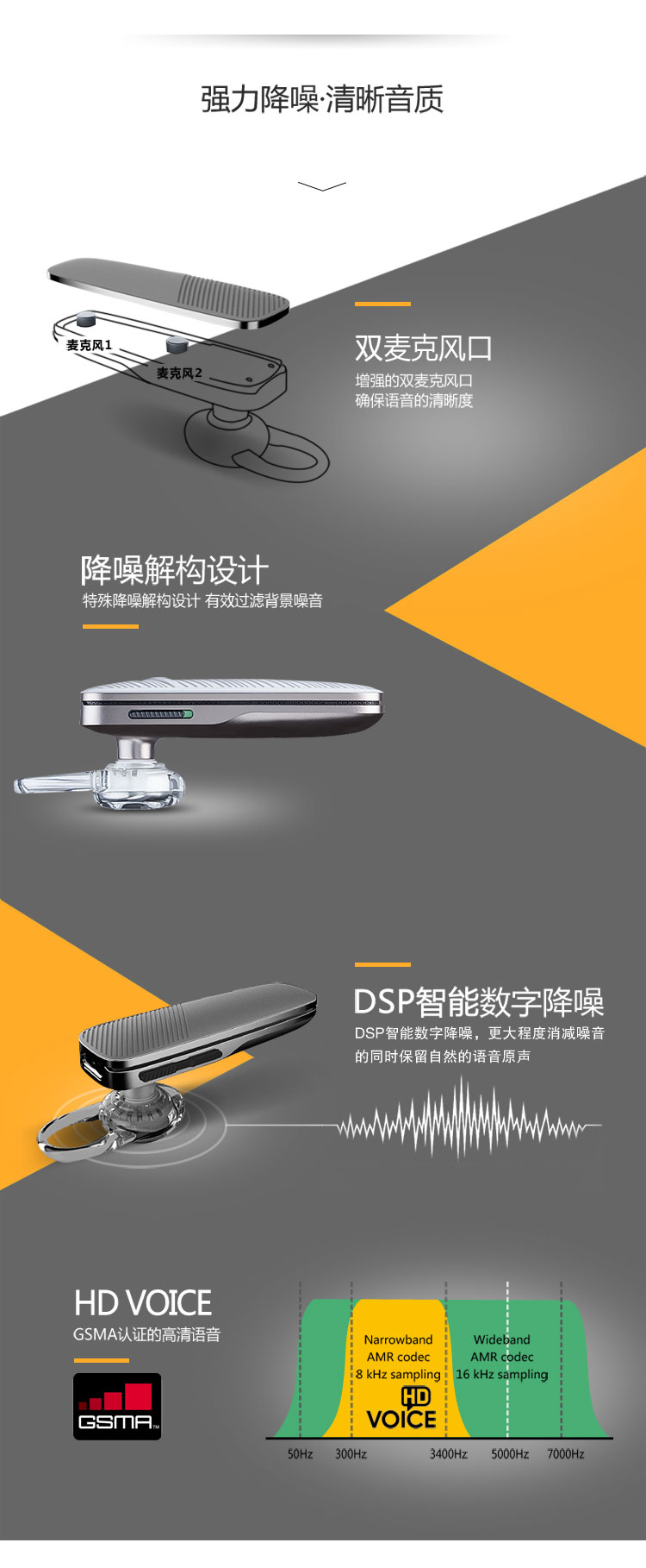 
                                        
                                                                                缤特力PLT E500 商务单耳蓝牙耳机 蓝牙4.1双麦降噪 商务车载 开车通话 太空灰色                