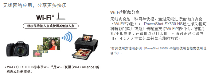 佳能（Canon）PowerShot SX530 HS 数码相机（ 1600万像素 、50倍光学变焦）单机版