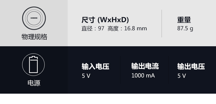 
                                三星（SAMSUNG）S6/S6edge手机 原装环形无线充电器 黑色            