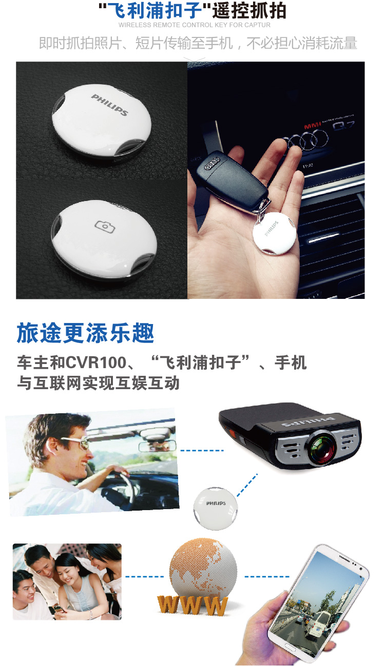 飞利浦（PHILIPS）CVR100 WIFI互联分享行车记录仪