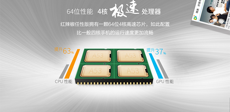 小辣椒 红辣椒任性版 白色 移动联通4G手机 双卡双待